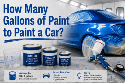 How Many Gallons of Paint to Paint a Car?